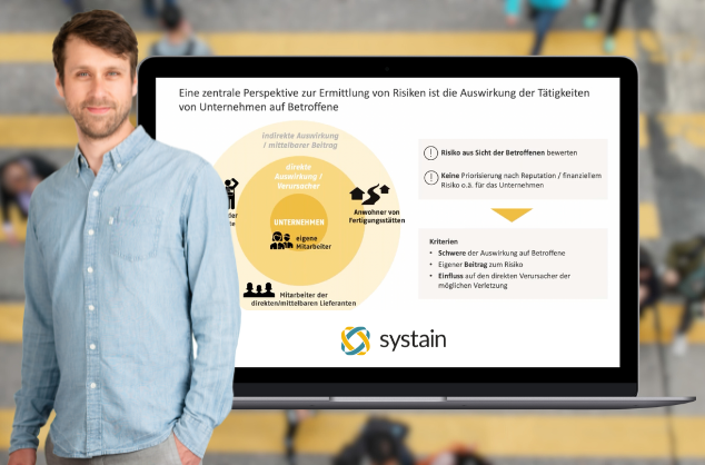 Menschenrechtliche Risikoanalyse im Sinne des Lieferkettengesetzes