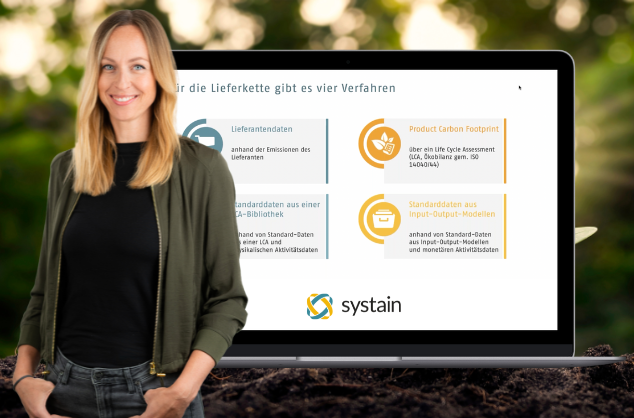 Nachhaltigkeitsperformance messen und kommunizieren