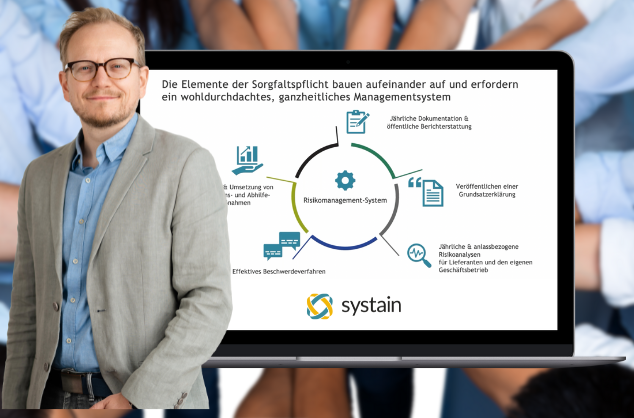 Menschenrechtliche Sorgfalt & Lieferkettengesetz: Grundlagen