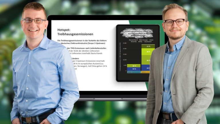 Ökologische und menschenrechtliche Hotspots in der Vorkette von Elektronikprodukten