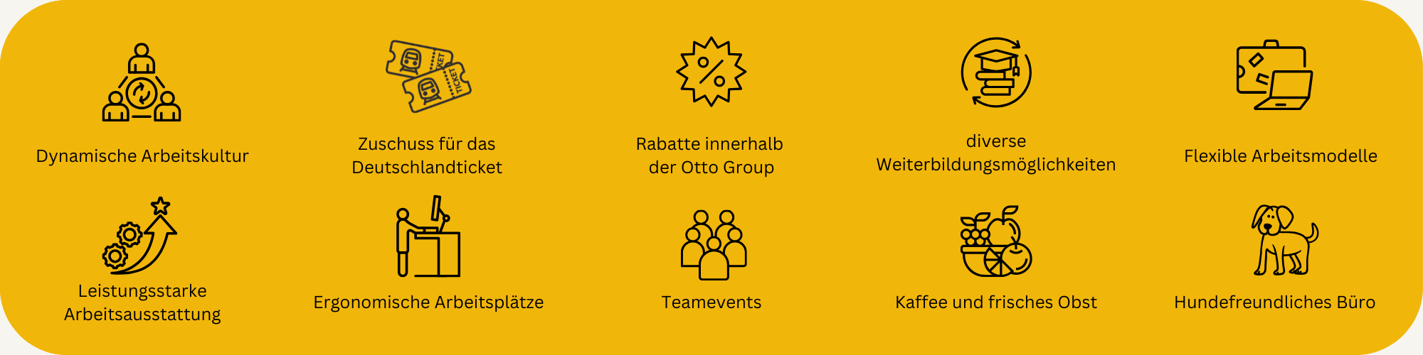 Grafik mit verschiedenen Vorteilen der ausgeschriebenen Stelle: Dynamische Arbeitskultur, Zuschuss für das Deutschlandticket, Rabatte innerhalb der Otto Group, diverse Weiterbildungsmöglichkeiten, flexible Arbeitsmodelle, leistungsstarke Arbeitsausstattung, ergonomische Arbeitsplätze, Teamevents, Kaffee und frisches Obst sowie ein hundefreundliches Büro.
